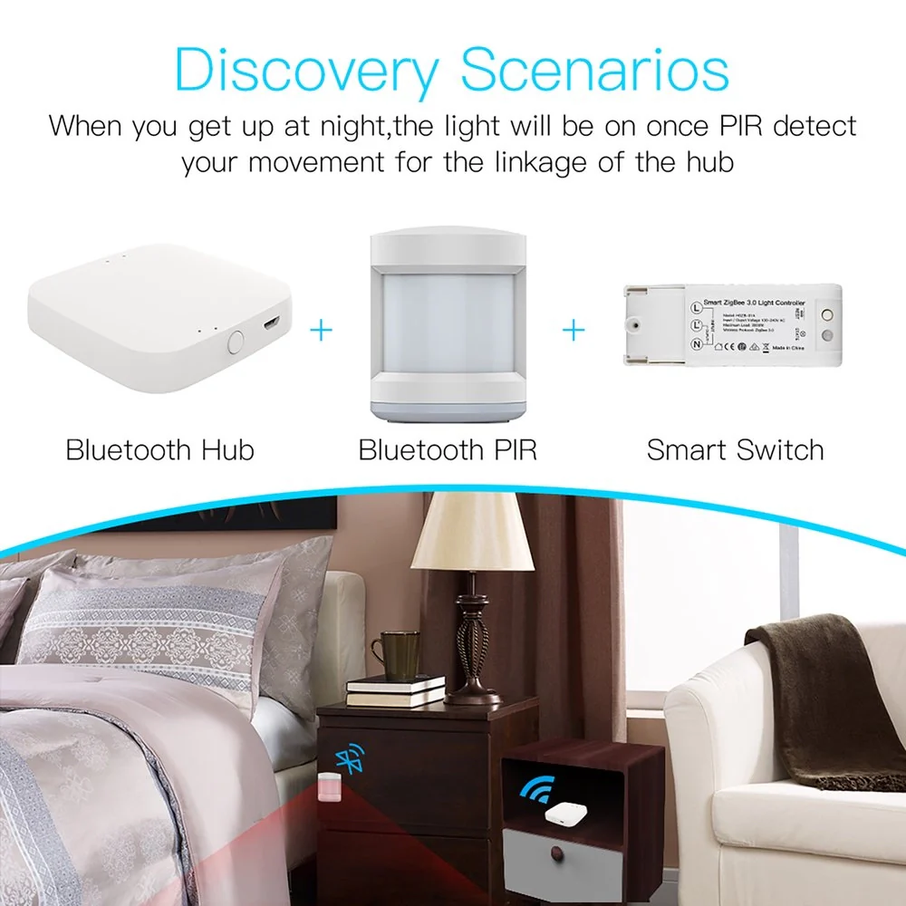 Gateway, Bluetooth BLE Mesh, TUYA, Smart Life, 1A, 5V 61X61X16mm, IP20, SHB1001 - Image 4