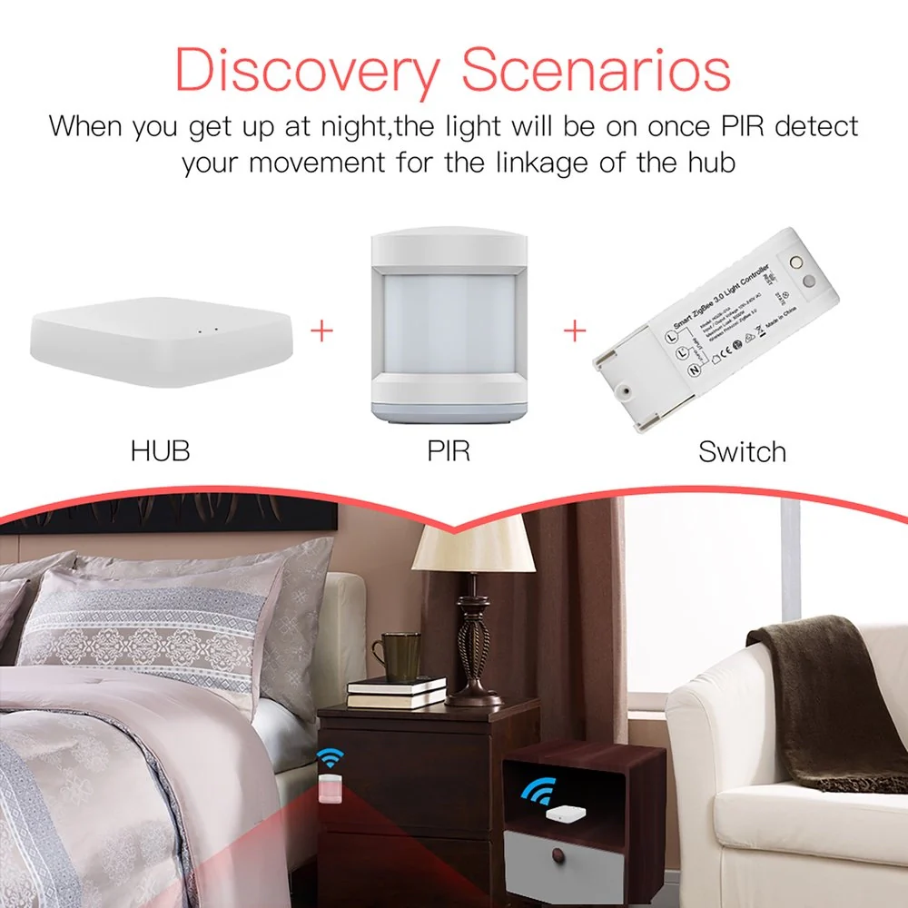Gateway Con Cavo, ZigBee 3.0, TUYA, Smart Life, 1A, 5V, 94X94X22mm, IP20, SHZ3301 - Image 5