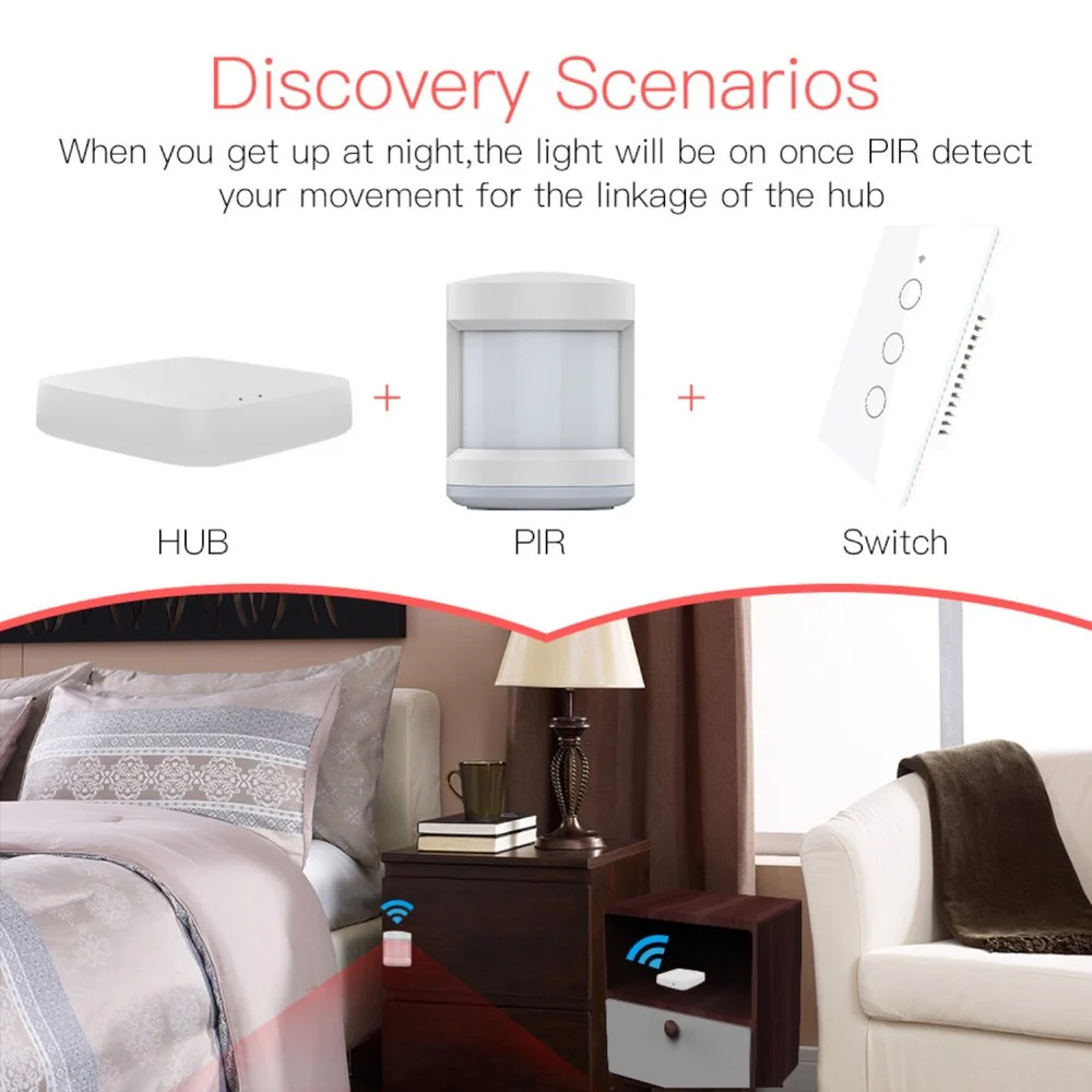 Gateway HUB Protocollo ZigBee 3.0, WIFI 2.4G TUYA, Smart Life, Bianco, 65X65X15mm - Image 6