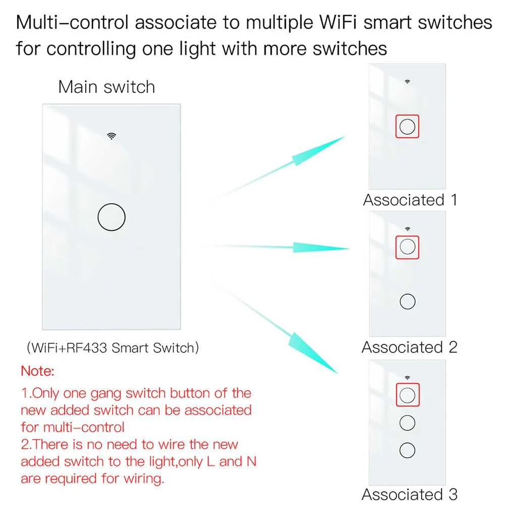 Interruttore Da Parete Touch 1 Tasto, WIFI 2.4G Matter, TUYA, Smart Life,Apple Home, Google Home, Alexa, SmartThings, 10A, AC 90-250V, 50/60HZ, 120X72X38mm, IP20, Bianco - Image 2