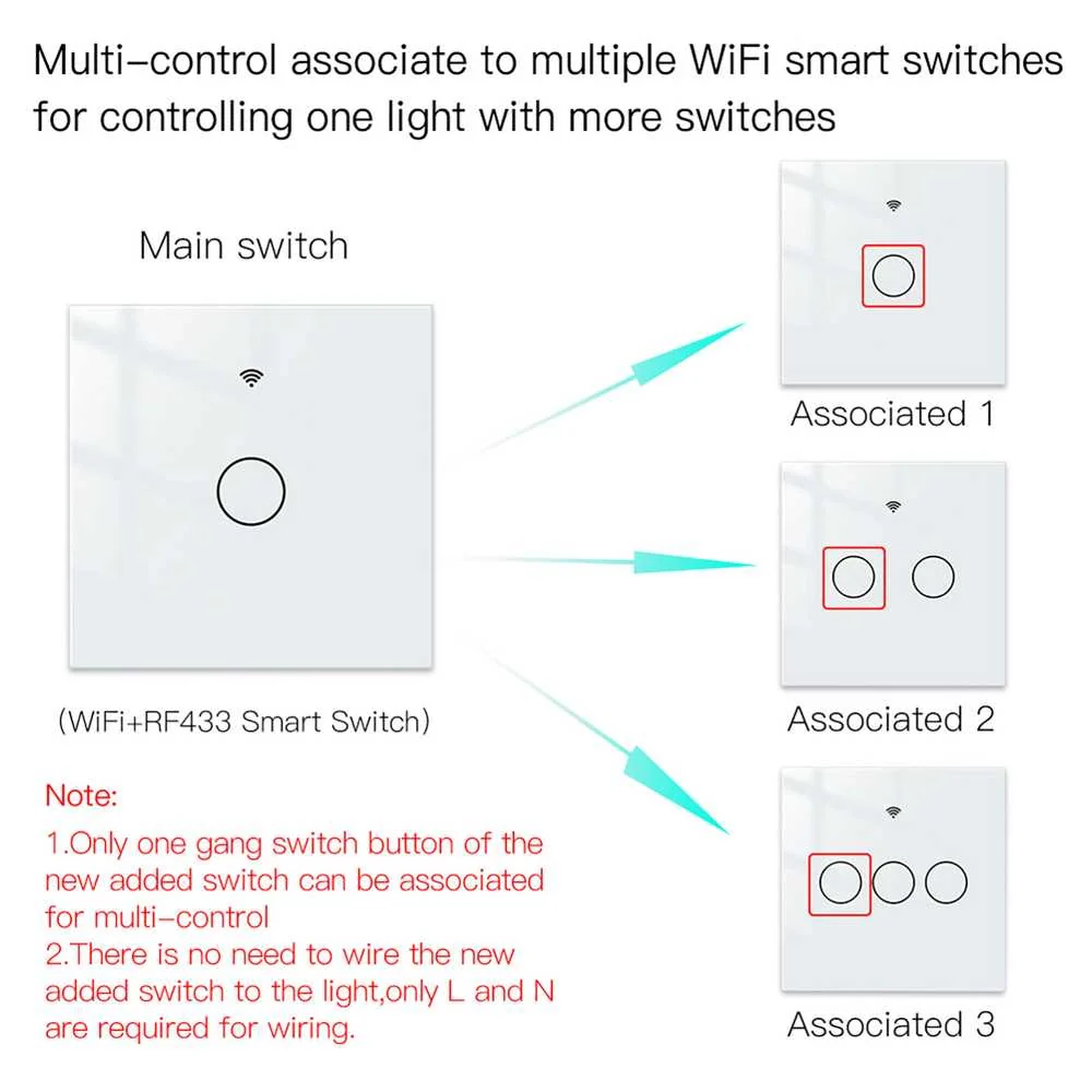 Interruttore Da Parete Touch 1 Tasto, WIFI 2.4G Matter,  TUYA, Smart Life,Apple Home, Google Home, Alexa, SmartThings, 10A, AC 90-250V, 50/60HZ, 86X86X30mm, IP20, Bianco - Image 2