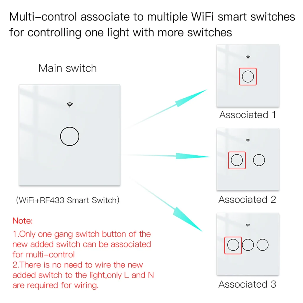 Interruttore Da Parete Touch 1 Tasto, WIFI+BLE+RF, WIFI 2.4G, RF 433MHz, Bluetooth BLE Mesh TUYA, Smart Life, 10A, AC 90-250V, 50/60HZ, 86X86X30mm Per Scatola 502, IP20, Bianco, SH9441W - Image 2