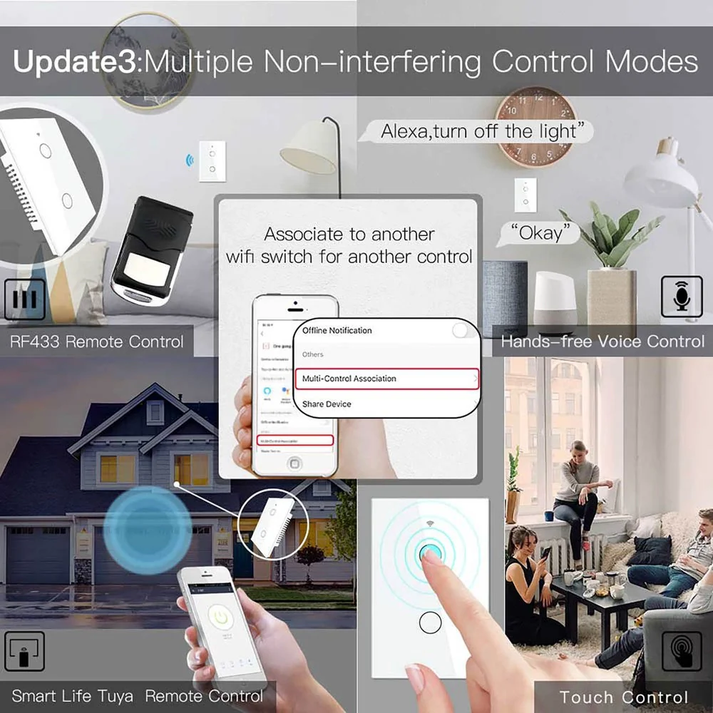 Interruttore Da Parete Touch 2 Tasti, WIFI 2.4G+BLE+RF 433MHz, Bluetooth BLE Mesh, TUYA, Smart Life, 10A, AC 90-250V, 50/60HZ, 120X72X38mm Per Scatola 503, IP20, Bianco, SH9552W - Image 2