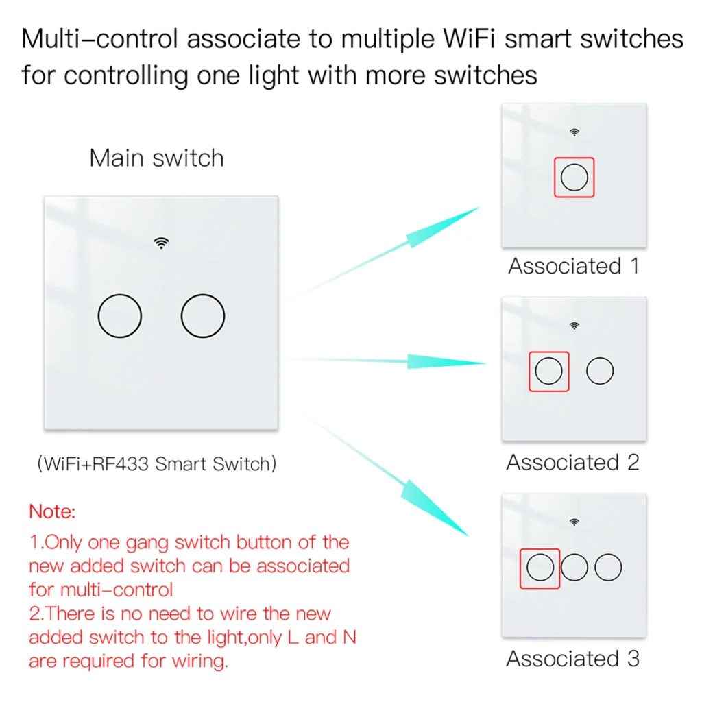 Interruttore Da Parete Touch 2 Tasti, WIFI 2.4G+BLE+RF 433MHz, Bluetooth BLE Mesh, TUYA, Smart Life, 10A, AC 90-250V, 50/60HZ, 86X86X30mm Per Scatola 502, IP20, Bianco, SH9442W - Image 2
