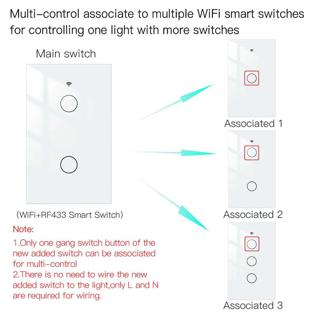 Interruttore Da Parete Touch 2 Tasti, WIFI 2.4G Matter, TUYA, Smart Life,Apple Home, Google Home, Alexa, SmartThings 10A, AC 90-250V, 50/60HZ, 120X72X38mm, IP20, Bianco - Image 2