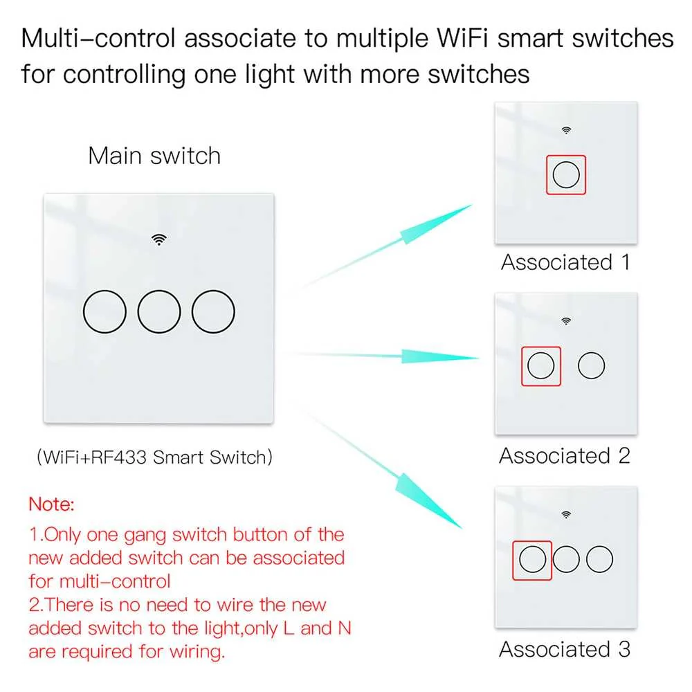 Interruttore Da Parete Touch 3 Tasti, WIFI 2.4G+BLE+RF 433MHz, Bluetooth BLE Mesh TUYA, Smart Life, 10A, AC 90-250V, 50/60HZ, 86X86X30mm Per Scatola 502, IP20, Bianco, SH9443W - Image 2