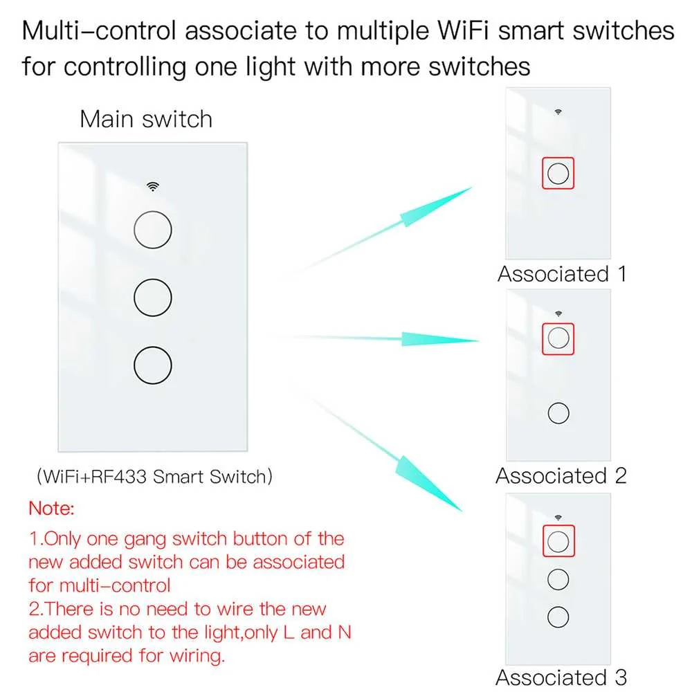 Interruttore Da Parete Touch 3 Tasti, WIFI 2.4G Matter, TUYA, Smart Life,Apple Home, Google Home, Alexa, SmartThings, 10A, AC 90-250V, 50/60HZ, 120X72X38mm, IP20, Bianco - Image 2