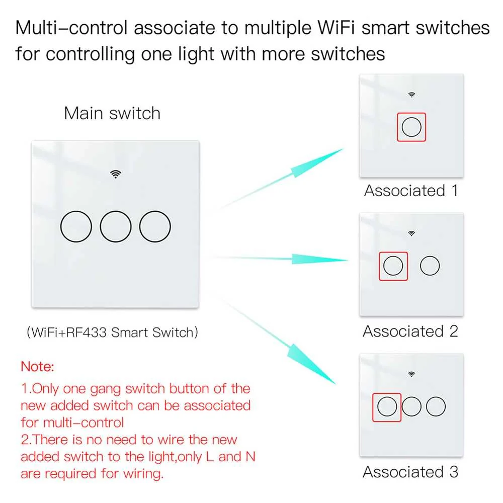 Interruttore Da Parete Touch 3 Tasti, WIFI 2.4G Matter,  TUYA, Smart Life, Apple Home, Google Home, Alexa, SmartThings, 10A, AC 90-250V, 50/60HZ, 86X86X30mm, IP20, Bianco - Image 2