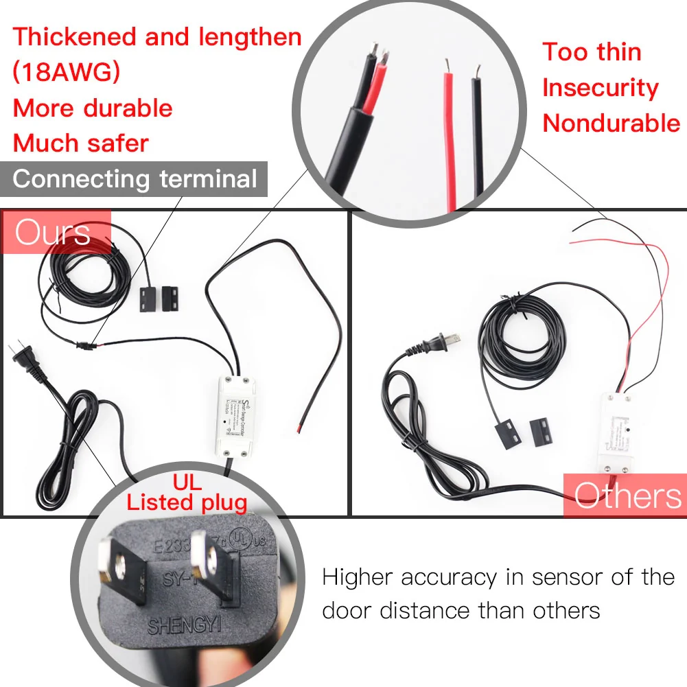 Kit Smart WIFI Garage Opener Apri Saracinesca Serrande Cancello WIFI 2.4G TUYA, Smart Life AC 100-250V 50/60HZ IP20 - Image 6