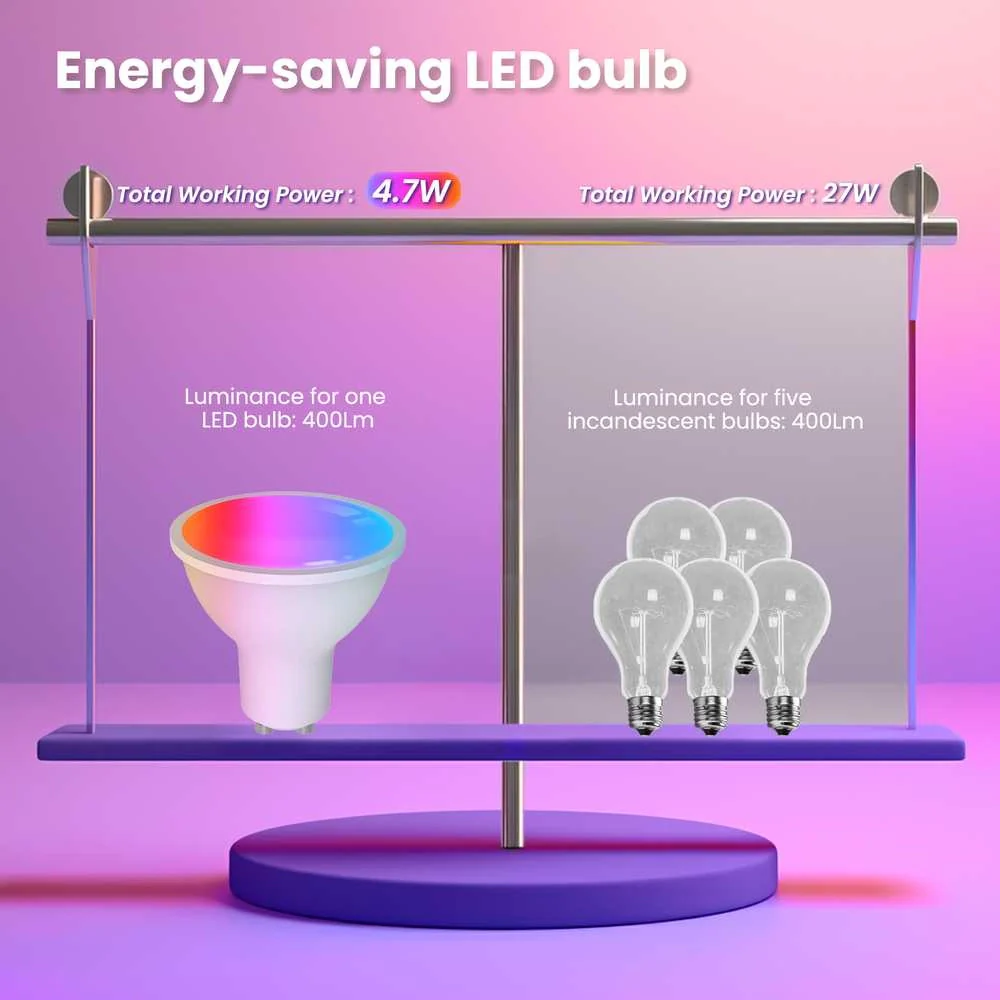 Lampada Led Matter GU10, RGB+CW, Matter WIFI 2.4G, TUYA, Smart Life, Apple Home, Google Home, Alexa, SmartThings, AC 90-250V, 50/60HZ, 5W, 50X55mm, IP20, MU11005 - Image 2