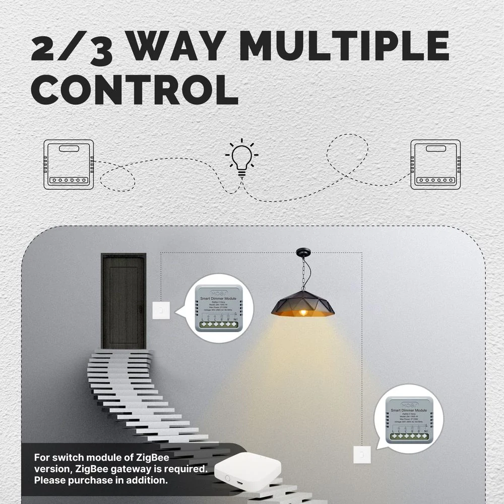 Mini Triac Dimmer ZigBee 3.0, 2 Canali 1A, TUYA, Smart Life, AC 90-250V 50/60HZ 2X100W 40X40X18mm IP20 - Image 5