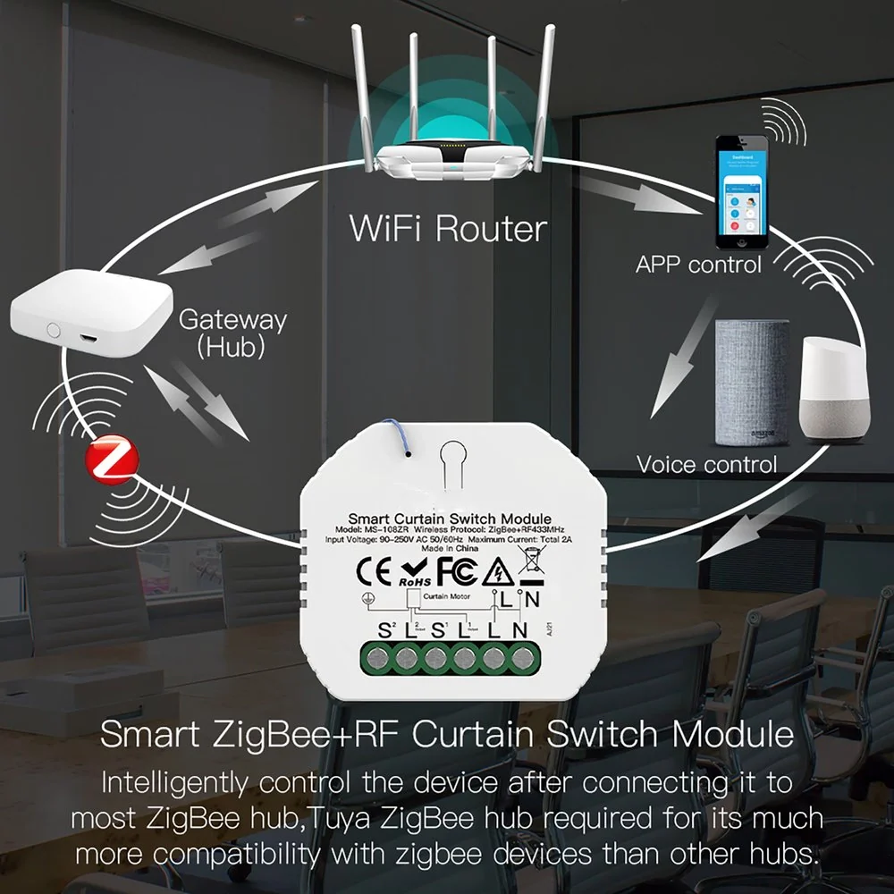 Modulo Tapparelle ZigBee 3.0 + RF 433MHz, TUYA, Smart Life, 2A, AC 90-250V, 50/60HZ, 500W, 52X47X18mm, IP20, SHZ108ZR - Image 3