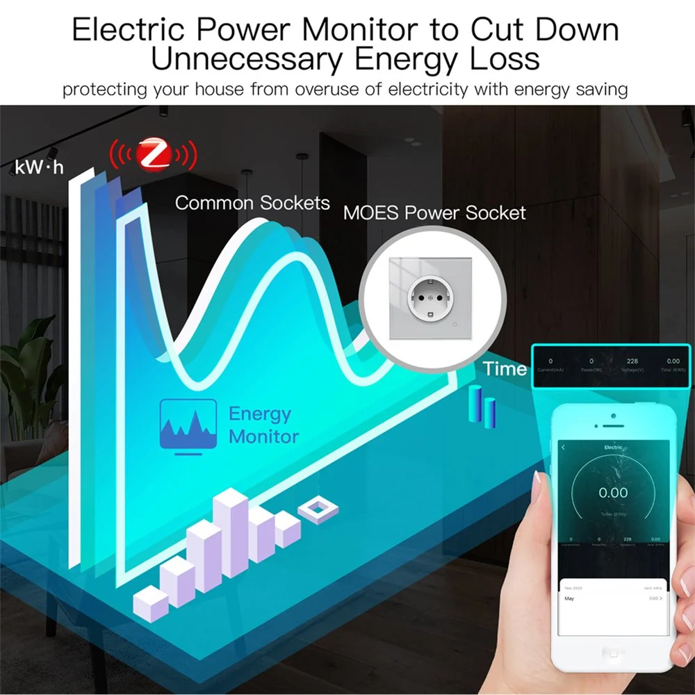 Presa Schuko Da Muro Protocollo ZigBee 3.0 TUYA, Smart Life 16A AC 90-250V 50/60HZ 86X86X43mm - Image 4