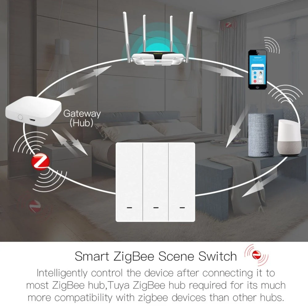 Telecomando Interruttore Protocollo ZigBee 3.0, 3 Tasti, TUYA, Smart Life 3V Con Pile CR2032, Bianco - Image 6