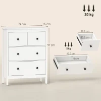 Comò con 4 Cassetti, per Abiti & Biancheria, Soggiorno, Camera da Letto, Corridoio, Truciolato, Bianco - Image 3