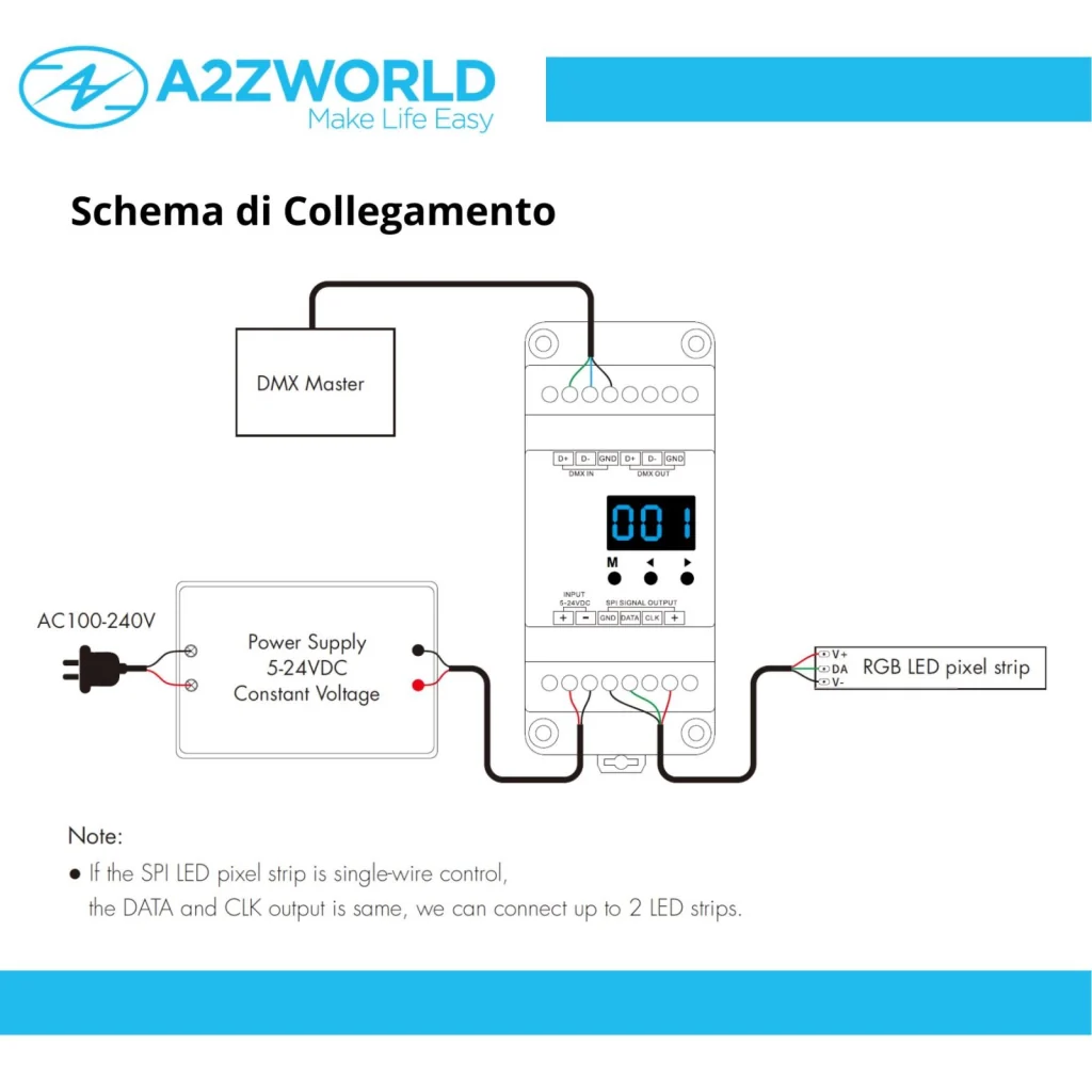 Decoder DMX512-SPI con RF 2.4GHz, 5-24V DC, per Strip LED Digitali RGB/RGBW - Image 4