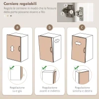 Dispensa Cucina con Cassetti, Ripiani Aperti e Scaffali Regolabili in Legno, 100x40x180 cm, Bianco - Image 7