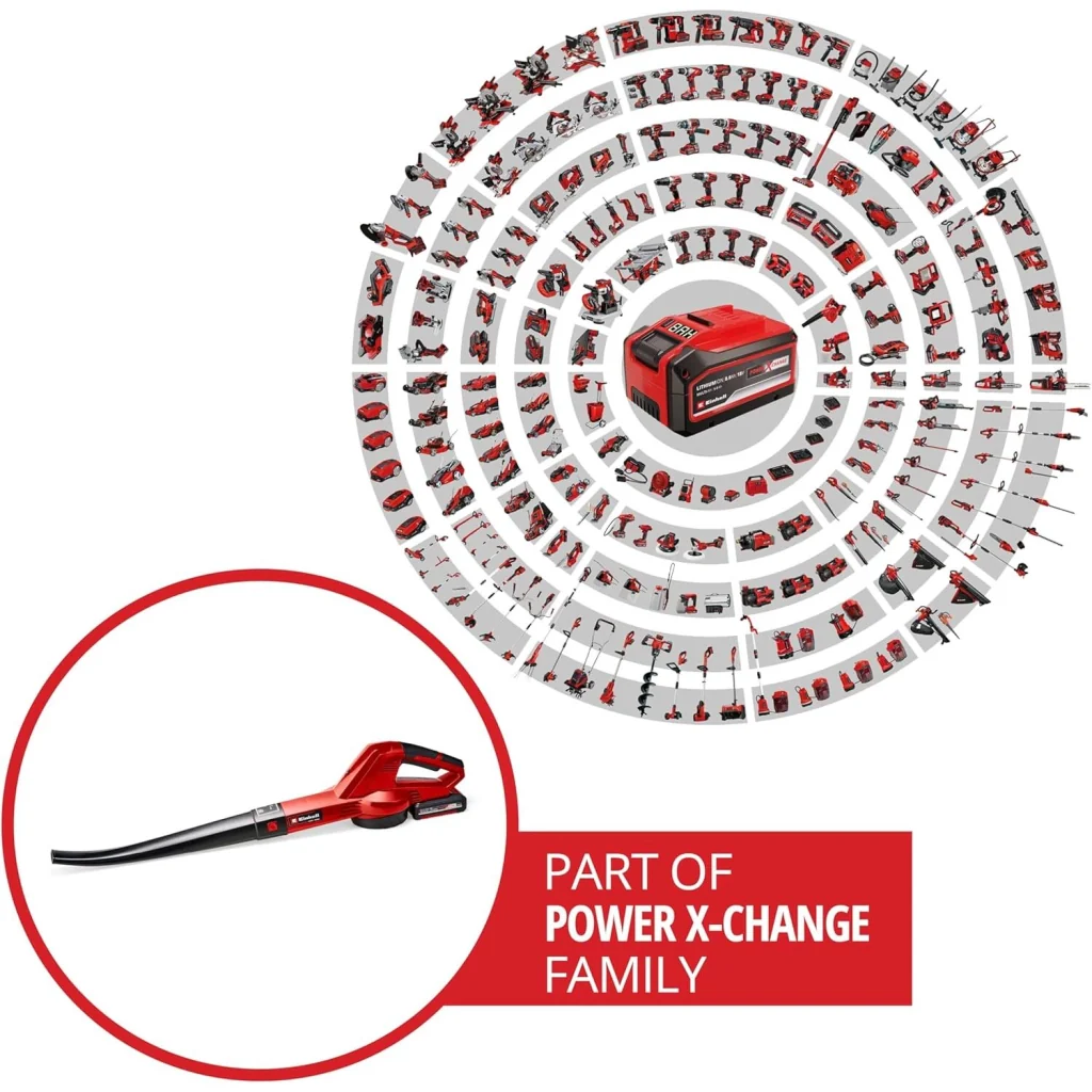 Einhell SOFFIATORE A BATTERIA GC-CL 18 LI E KIT 2AH. - Image 4