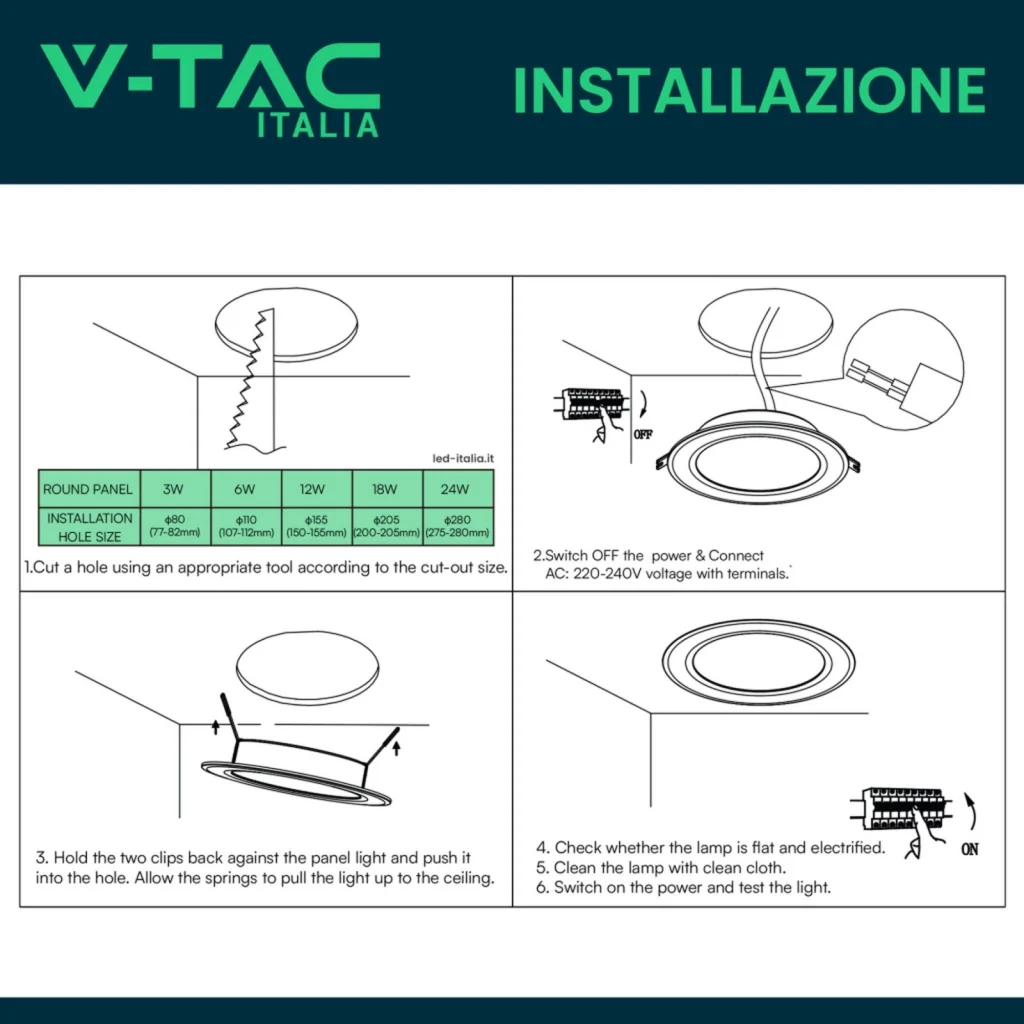 Faretto Pannello Led Da Incasso Rotondo 3W Bianco Neutro Diametro 85mm SKU-7856 - Image 3