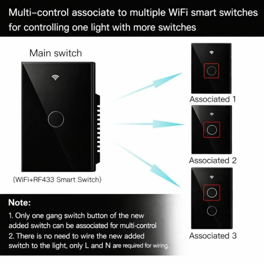 Interruttore Da Incasso Scatola 503, Touch Nero, WIFI 2.4G Matter, TUYA, Smart Life,Apple Home, Google Home, Alexa, SmartThings, 10A, AC 90-250V, 50/60HZ, 120X72X38mm, IP20,Disponibili 1,2,3 Tasti (1 Tasto) - Image 2