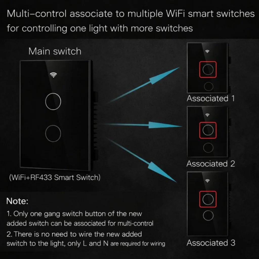 Interruttore Da Incasso Scatola 503, Touch Nero, WIFI 2.4G Matter, TUYA, Smart Life,Apple Home, Google Home, Alexa, SmartThings, 10A, AC 90-250V, 50/60HZ, 120X72X38mm, IP20,Disponibili 1,2,3 Tasti (2 Tasti) - Image 2