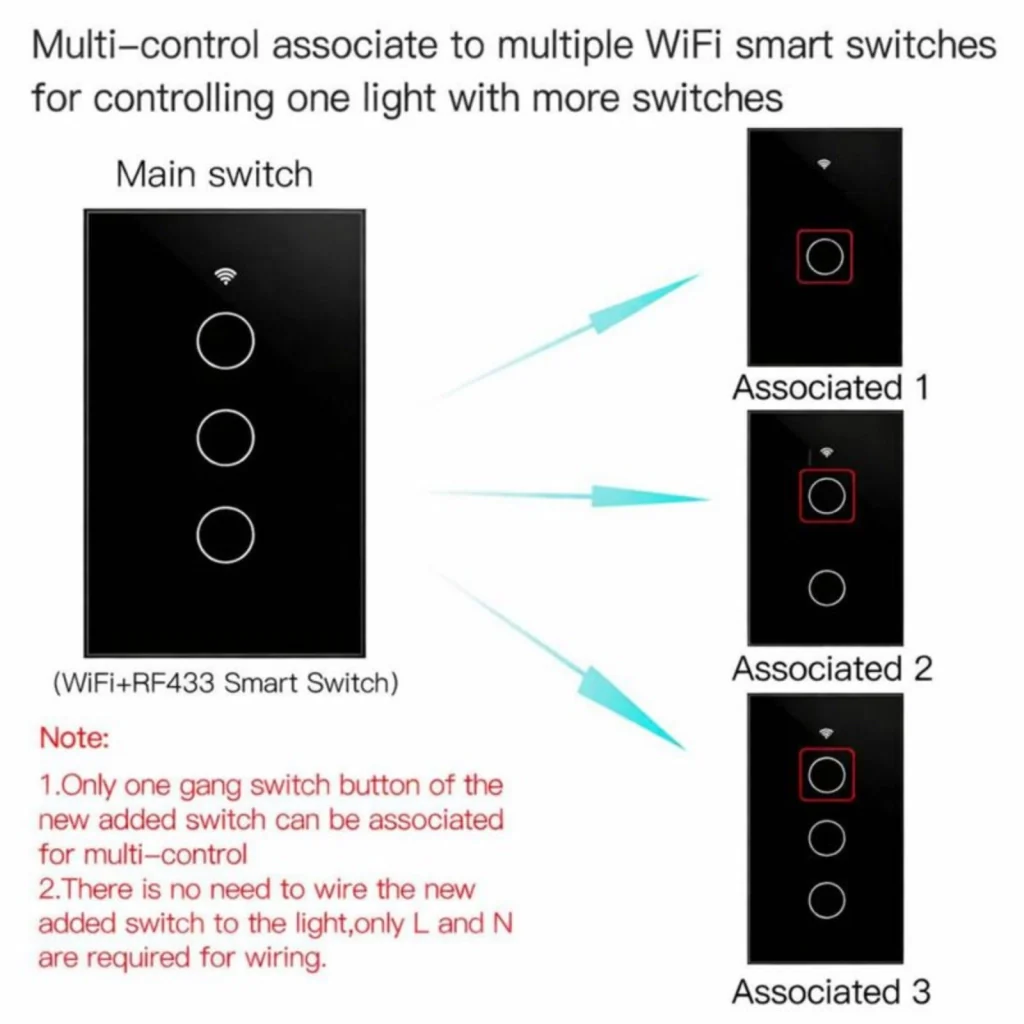 Interruttore Da Incasso Scatola 503, Touch Nero, WIFI 2.4G Matter, TUYA, Smart Life,Apple Home, Google Home, Alexa, SmartThings, 10A, AC 90-250V, 50/60HZ, 120X72X38mm, IP20,Disponibili 1,2,3 Tasti (3 Tasti) - Image 2