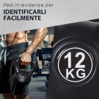 Kettlebell 12kg per Sport e Fitness con Base Piatta e Impugnatura, Kettlebell Pesi per Allenamento Home Gym Casa e Palestra, 27x21x31 cm, Nero - Image 5