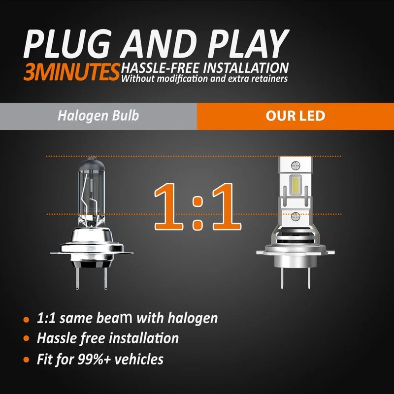 Kit Full Led Compatto H7 12V 45W 8000 Lumen Canbus All In One IP65 Dissipazione a Ventola - Image 4