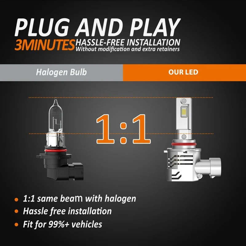Kit Full Led Compatto HB3 9005 HB4 9006 12V 45W 8000 Lumen Canbus All In One IP65 Dissipazione a Ventola - Image 4