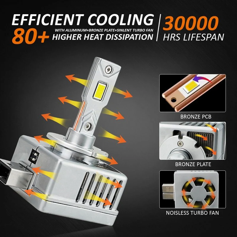 Kit Full Led Premium D1S D1R 80W 6000K 12000 Lumen 100% Canbus Piu Luminoso - Image 4
