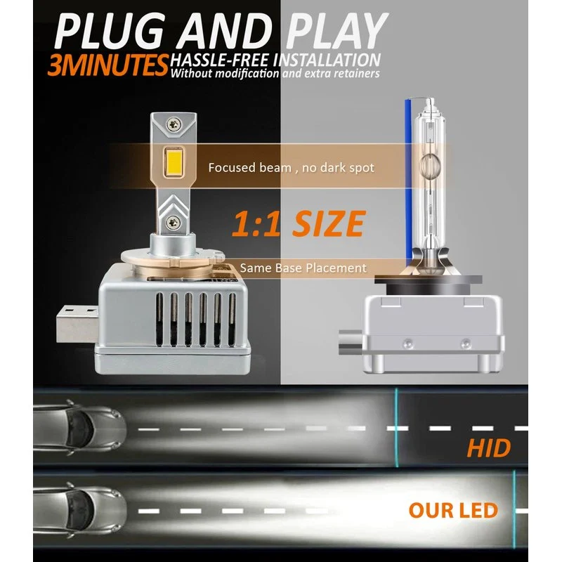 Kit Full Led Premium D1S D1R 80W 6000K 12000 Lumen 100% Canbus Piu Luminoso - Image 6