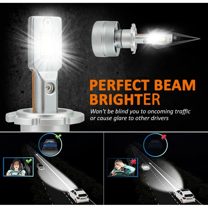 Kit Full Led Premium D2S D2R 80W 6000K 12000 Lumen 100% Canbus Piu Luminoso - Image 5