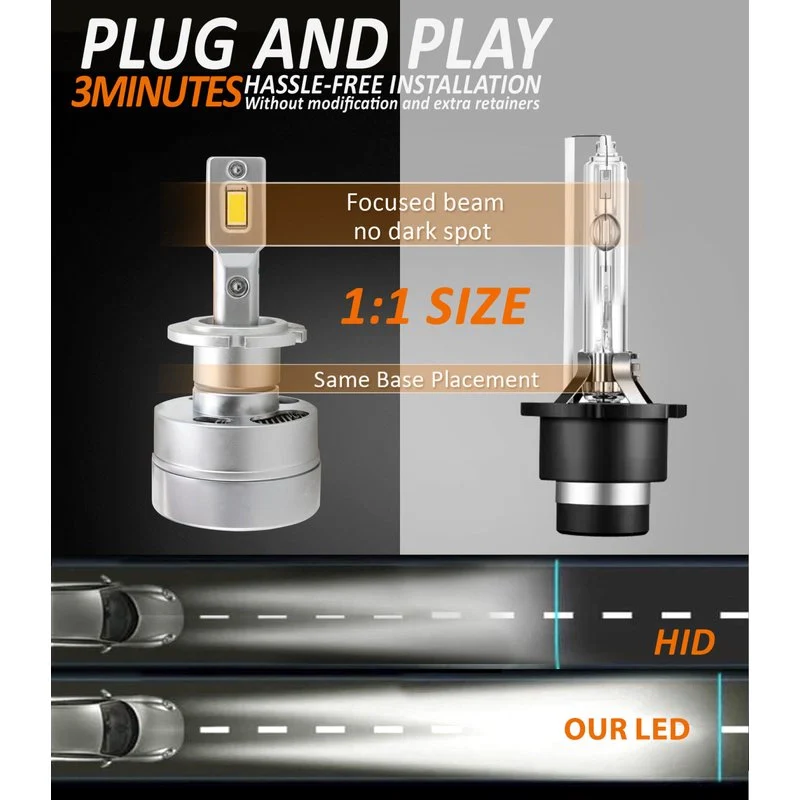 Kit Full Led Premium D2S D2R 80W 6000K 12000 Lumen 100% Canbus Piu Luminoso - Image 6