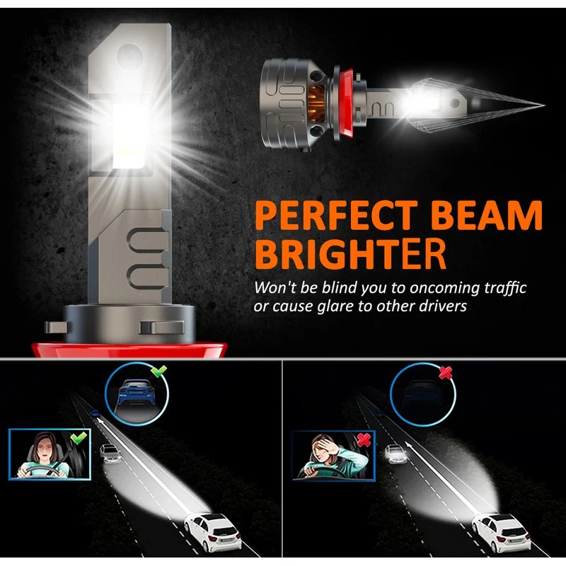 Kit Full Led Premium H8 H11 80W 12V 24V 6000K 18000 Lumen 100% Canbus Piu Luminoso - Image 3