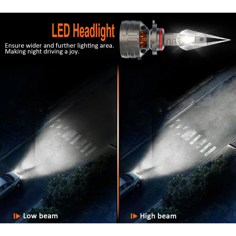 Kit Full Led Premium HB3 9005 HB4 9006 12V 24V 6000K 18000 Lumen 100% Canbus Piu Luminoso - Image 4