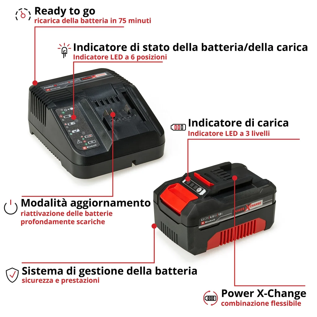 KIT STARTER 'PXC'   18V - 4,0 Ah  - EINHELL - Image 4