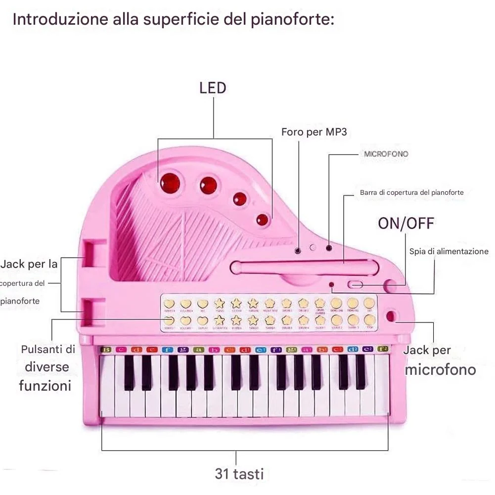 Pianoforte per Bambini con 31 Tasti Sgabello e Microfono Tastiera Musicale Rosa - Image 5