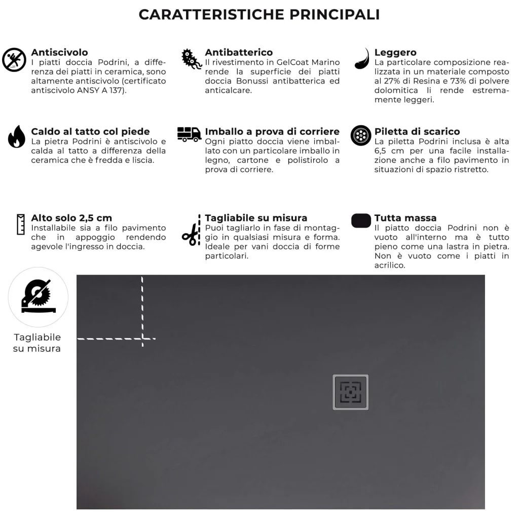 Piatto Doccia in Pietra 100x190 cm Bonussi Canton Antracite - Image 4