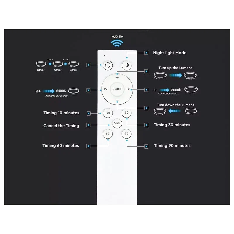 Plafoniera A Led Da Soffitto CCT 3 in 1 Rotonda 60W D510mm Dimmerabile Con Telecomando Incluso SKU-2114751 - Image 3