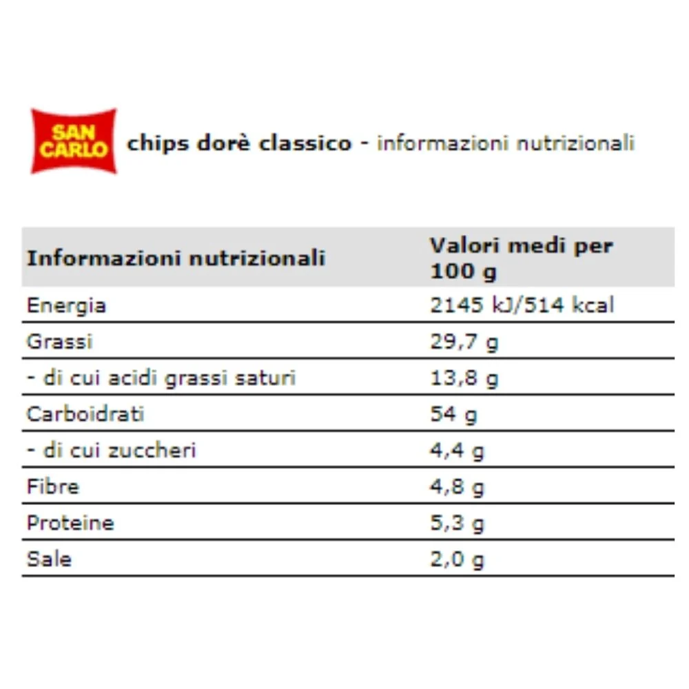 San carlo chips dore' gusto classico confezione da 12 pezzi da 45 grammi - Image 2