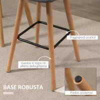 Set 2 Sgabelli da Bar con Schienale e Poggiapiedi, Seduta Imbottita in Tessuto e Gambe in Legno, 41.5x47x97.5, Grigio - Image 5
