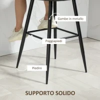 Set 2 Sgabelli da Bar Moderni con Poggiapiedi e Schienale, Finta Pelle PU e Acciaio, Grigio - Image 5