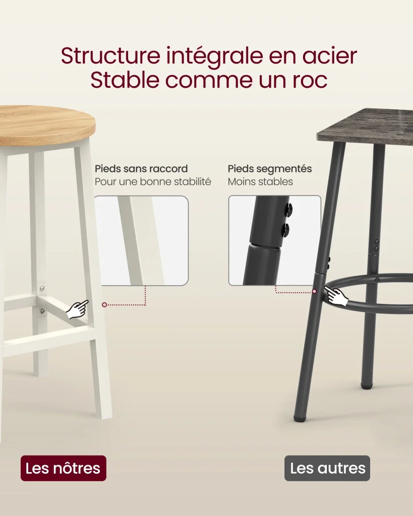 Set di 2 sgabelli alti da bar sedie da cucina struttura in acciaio altezza 65 cm montaggio facile stile industriale beige 12_0007761 - Image 4