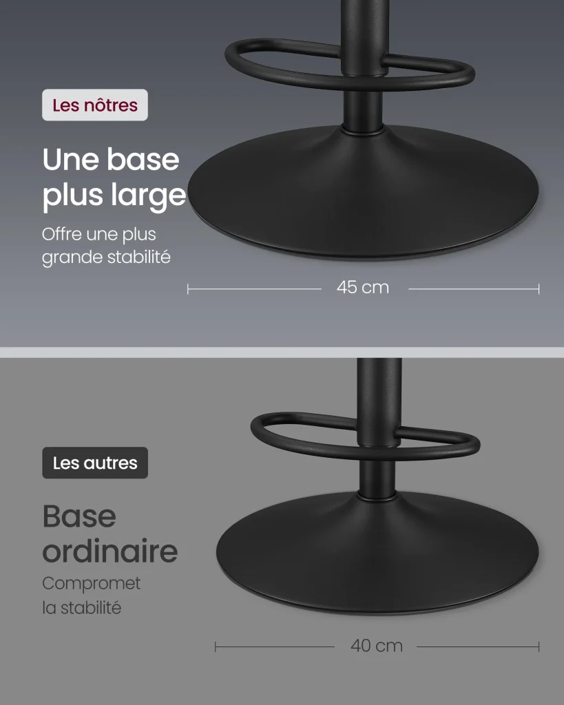 Sgabello da bar girevole a 360° set da 2 altezza regolabile schienale in PU con cuciture stile moderno di metà secolo per cucina/bar facile da montare nero 12_0005381 - Image 3