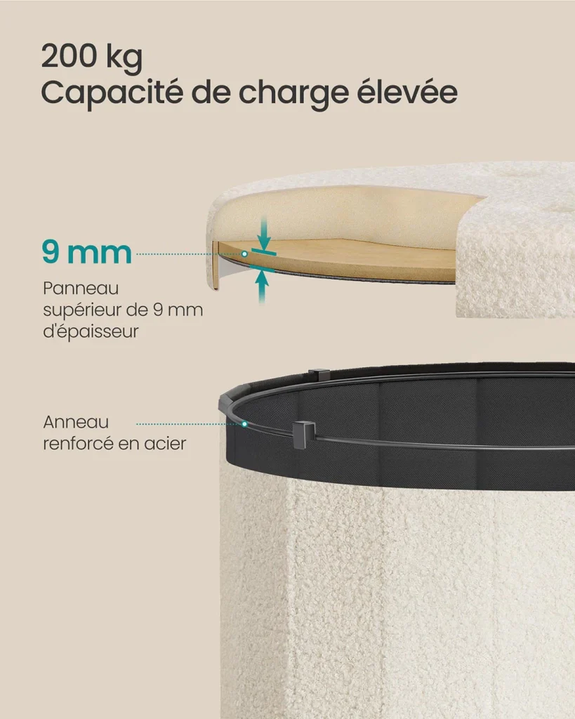 Sgabello/poggiapiedi rotondo con coperchio rimovibile 46 x 45 cm pieghevole facile da montare tessuto felpato per camera da letto soggiorno corridoio bianco crema 12_0006350 - Image 2