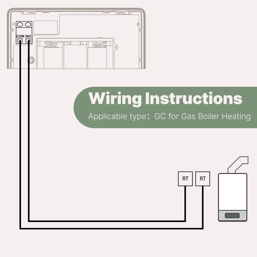 Termostato WIFI Con Batteria Nero, Per Caldaia a Gas Boiler, APP TUYA Smart Life, Quadrata Montaggio da Esterno Oppure Incasso Scatola 502 - Image 4