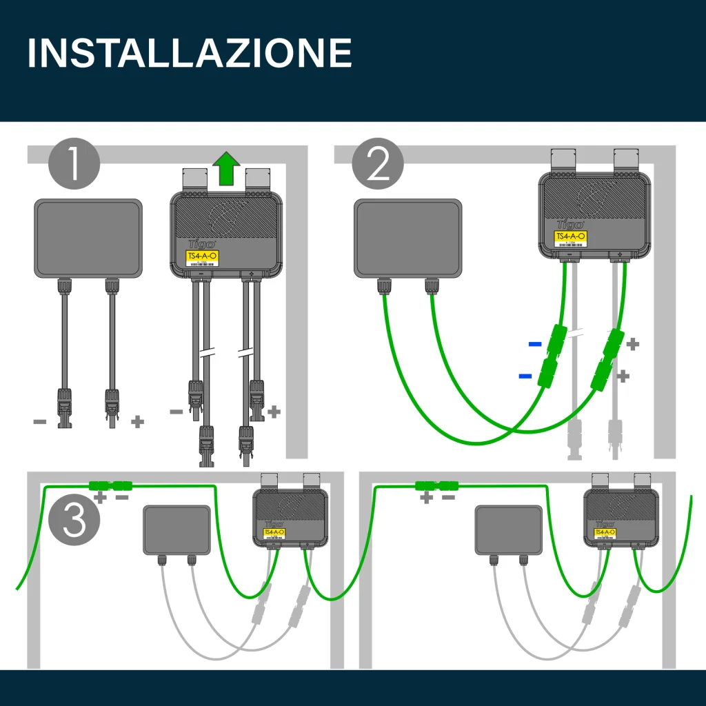 TG-TS4 Tigo Ottimizzatore di Potenza Smart per Pannelli Solari Fotovoltaici fino a 700W 80V 15A - Image 3