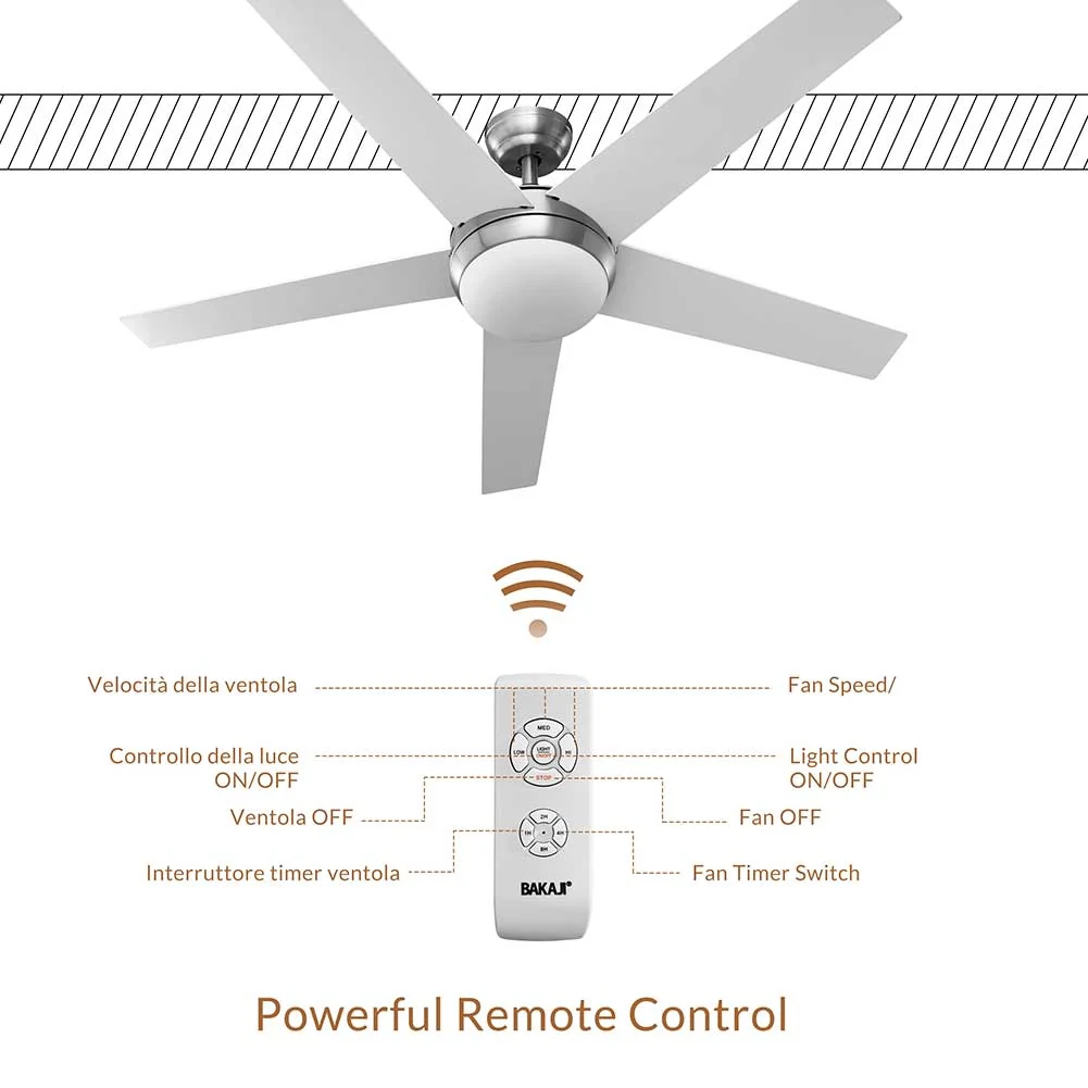 Ventilatore da Soffitto 5 Pale Legno con Lampada Luce LED e Telecomando 132cm - Image 4