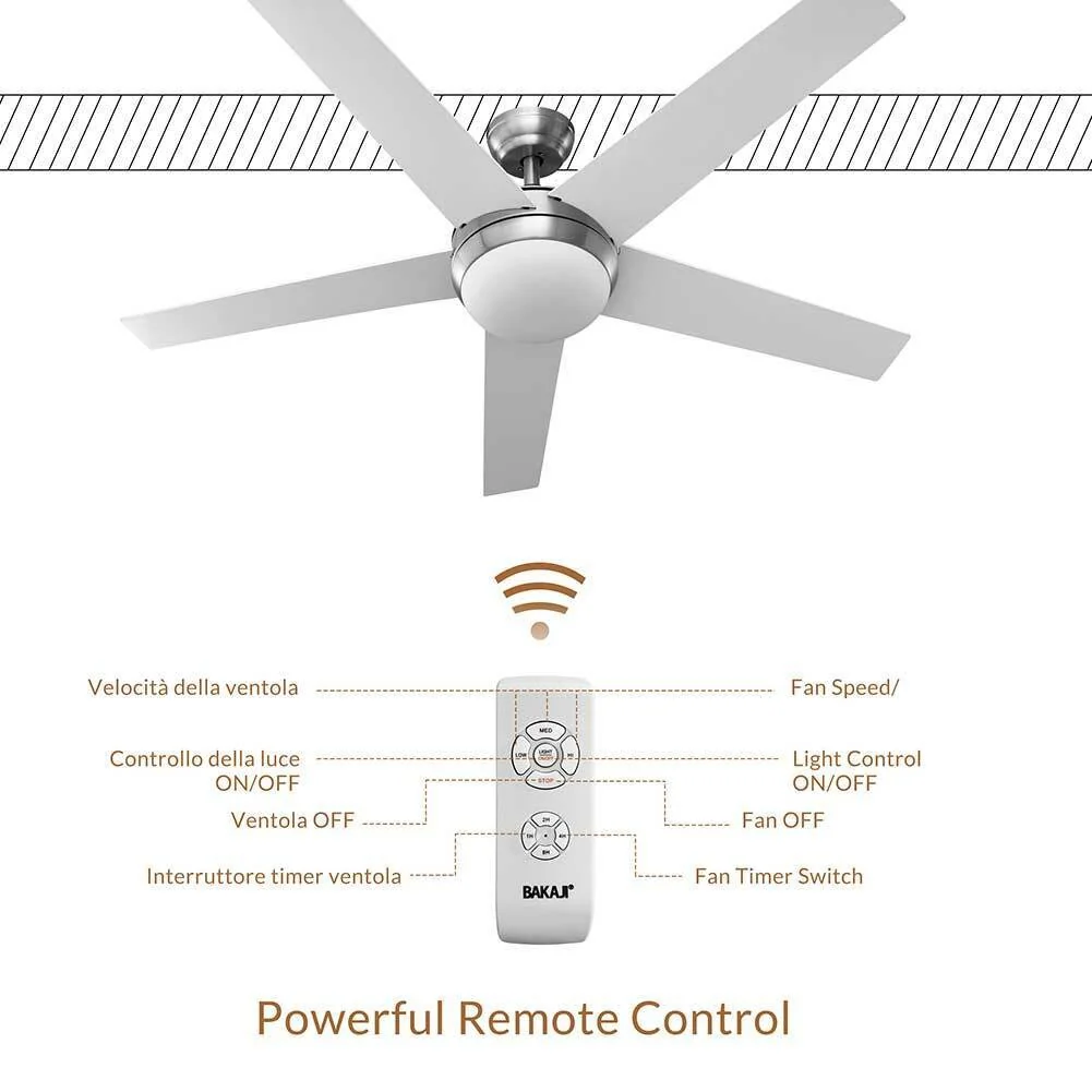 Ventilatore da Soffitto 5 Pale Legno con Lampada Luce LED e Telecomando 132cm - Image 7